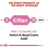 Royal Canin Kitten Gravy Wet Food
